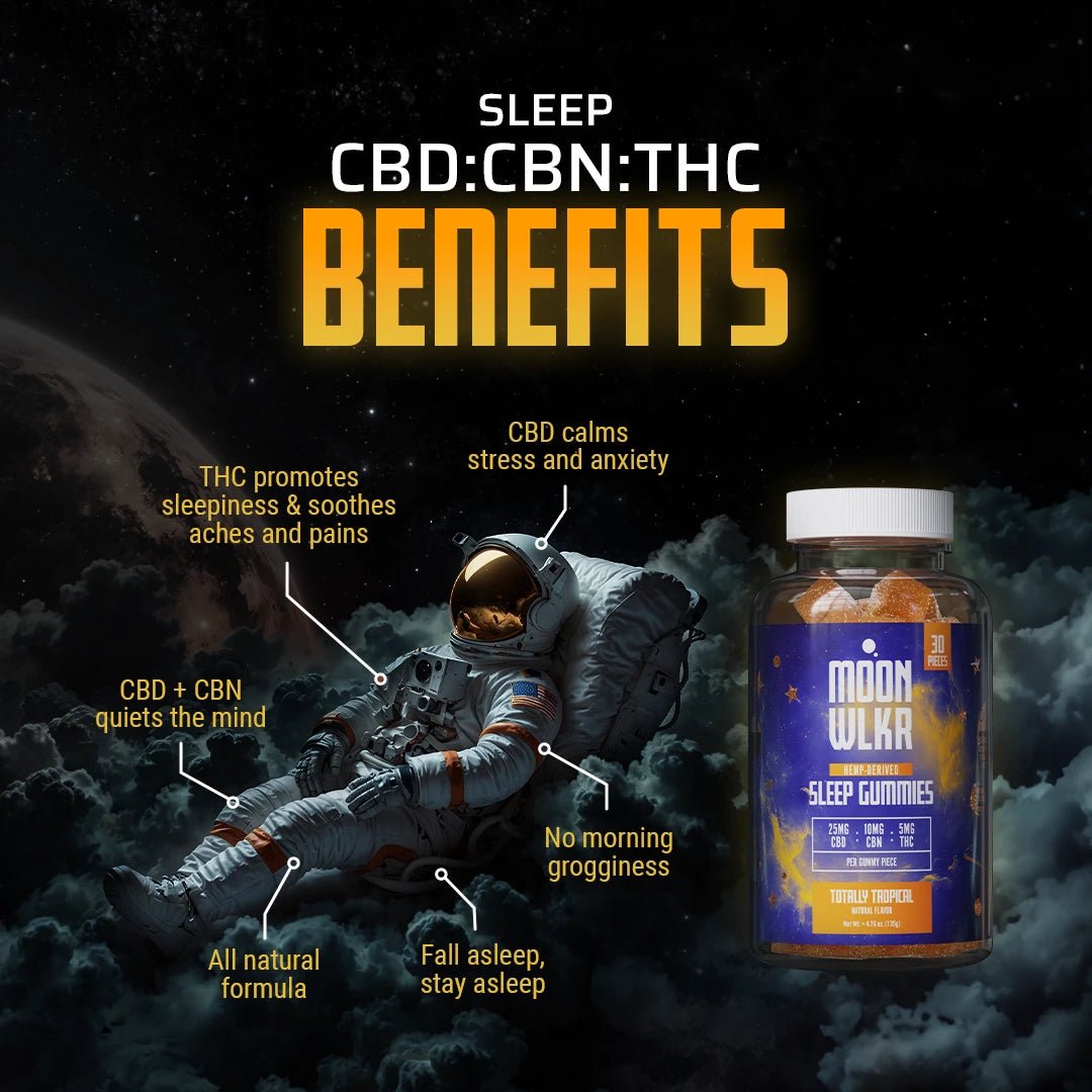 CBD: CBN : THC Sleep Gummies — Totally Tropical - Indakouch