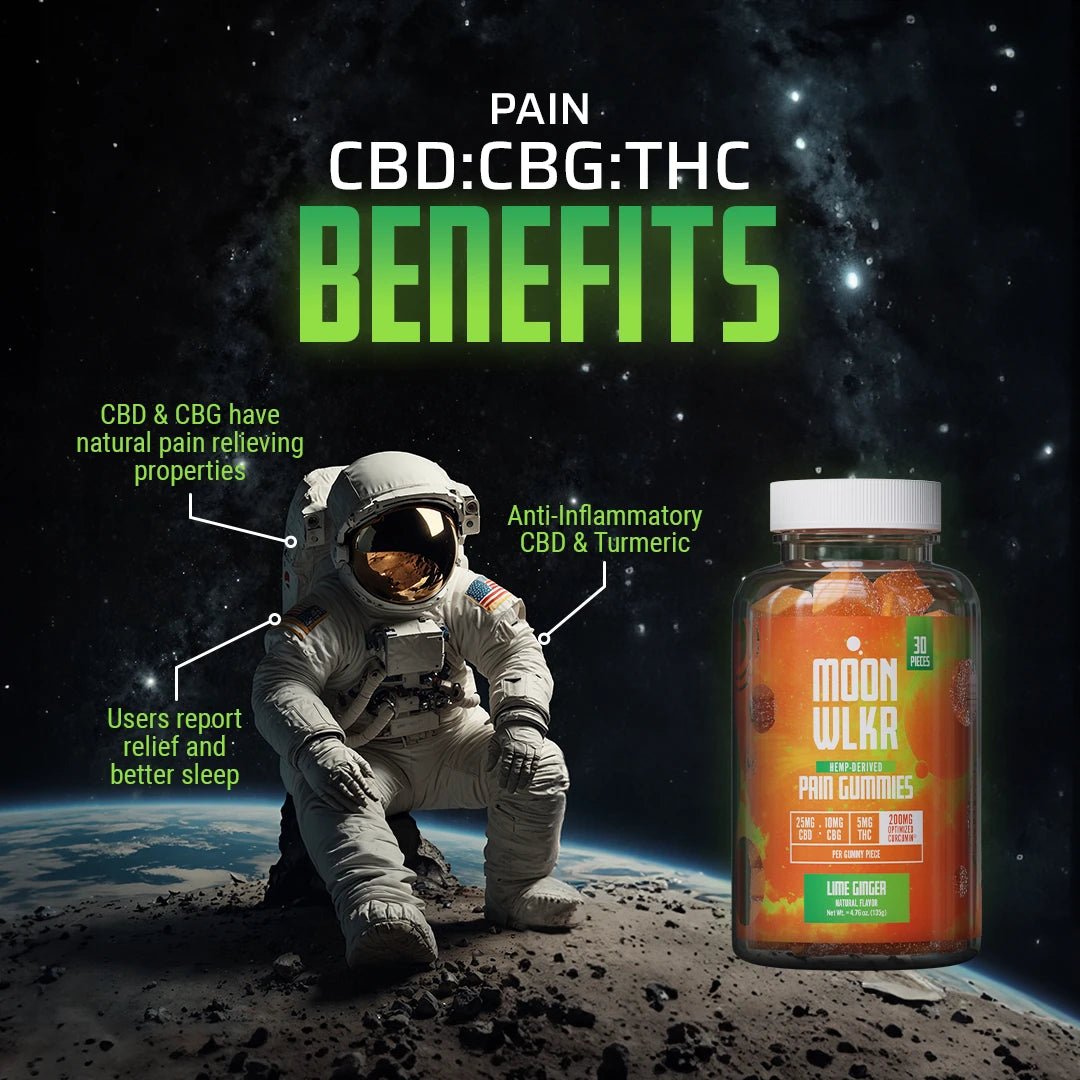 Moonwlkr - CBD : CBG : THC Pain Relief Gummies — Lime Ginger - Indakouch