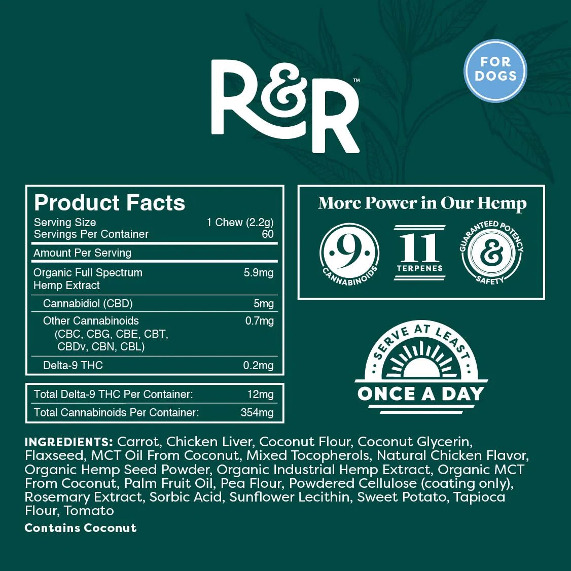 R & R CBD Dog Chews - Indakouch