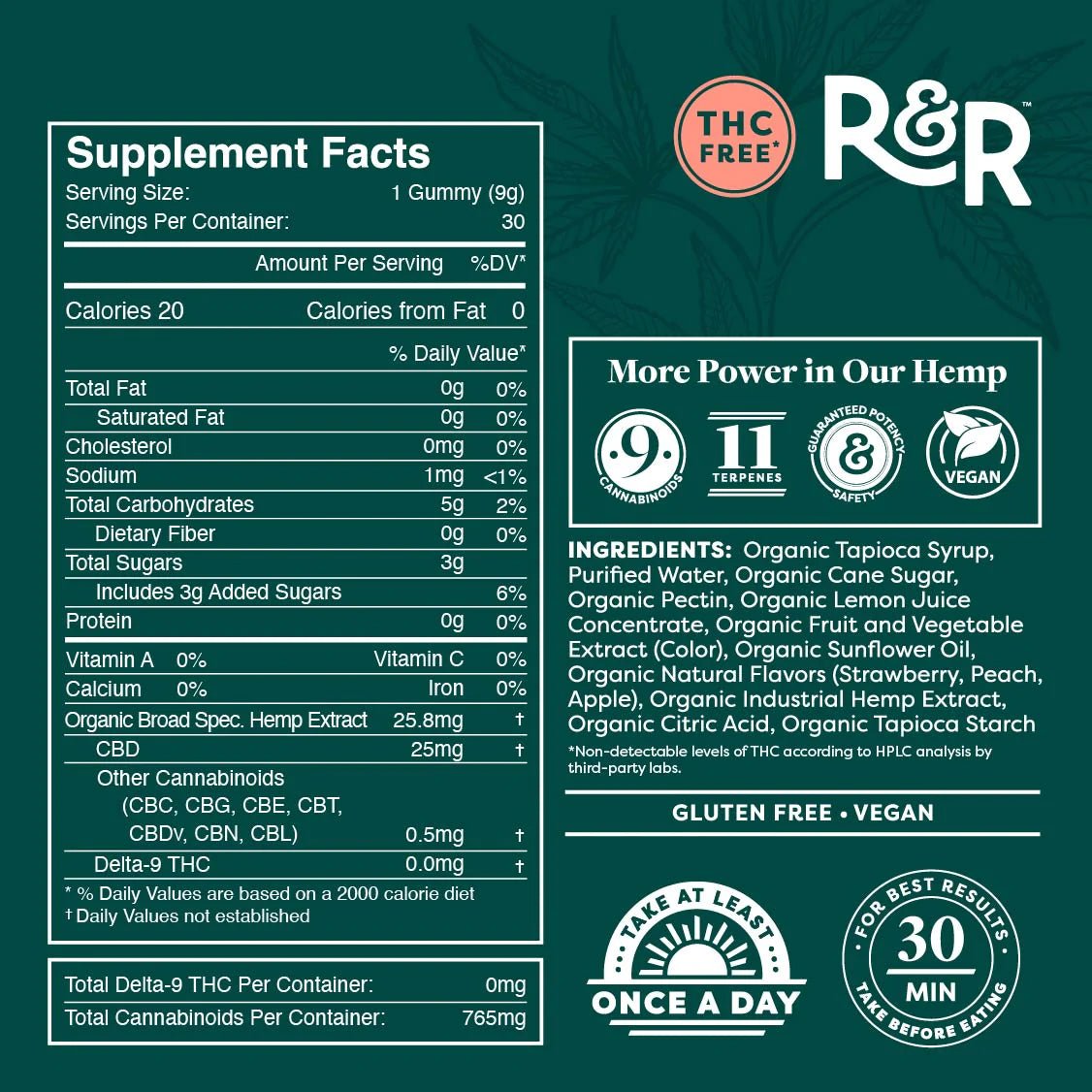 R & R CBD THC - Free Gummies 30ct - Indakouch