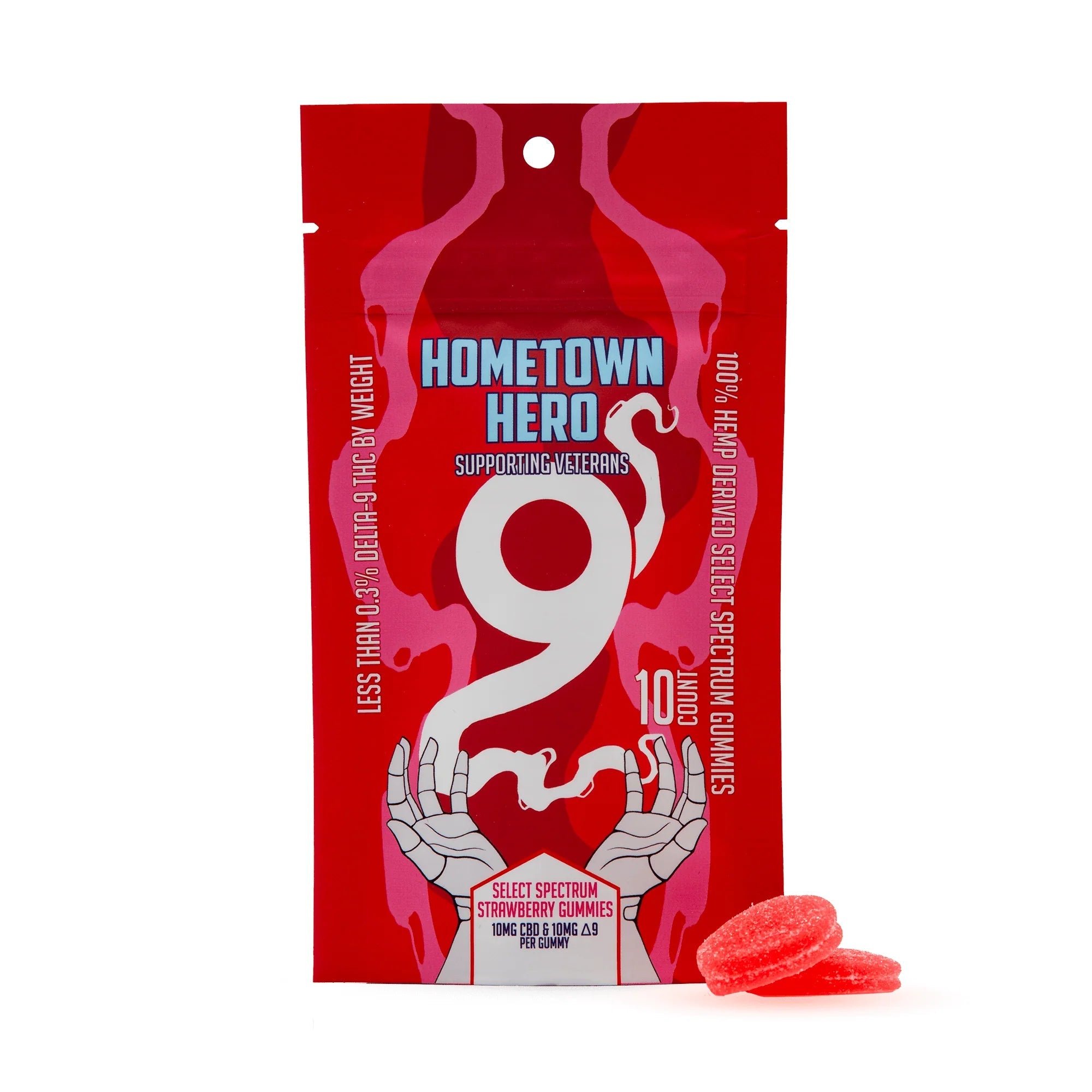 Select Spectrum Gummies (Strawberry) - Indakouch