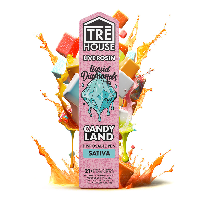 Live Rosin Liquid Diamonds Vape Pen + D8 + D9 + D10 + HHC + THCP – Candyland – Sativa – 2g - Indakouch